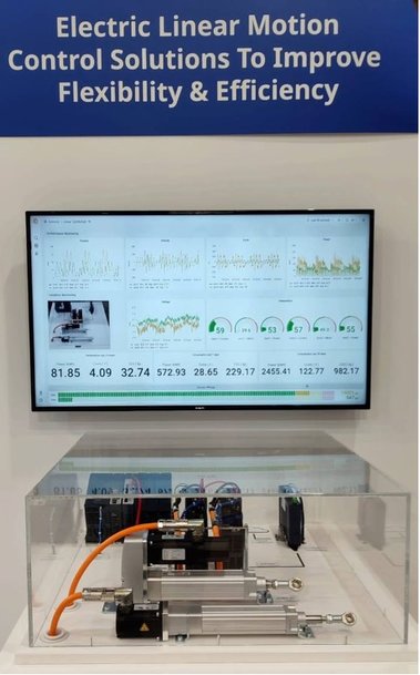 Emerson has showcased intelligent industrial controls and automation technologies at SPS Fair 2022 held in Nuremberg, Germany